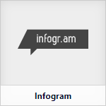 Editor berichtelement icoon infogram